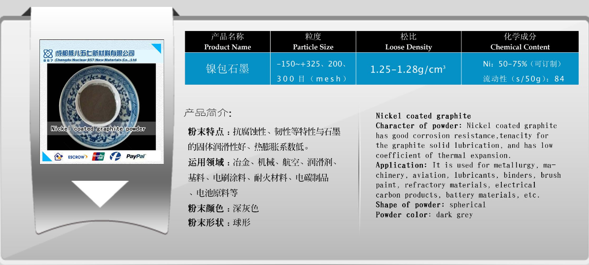 成都核八五七，经营各类金属粉末