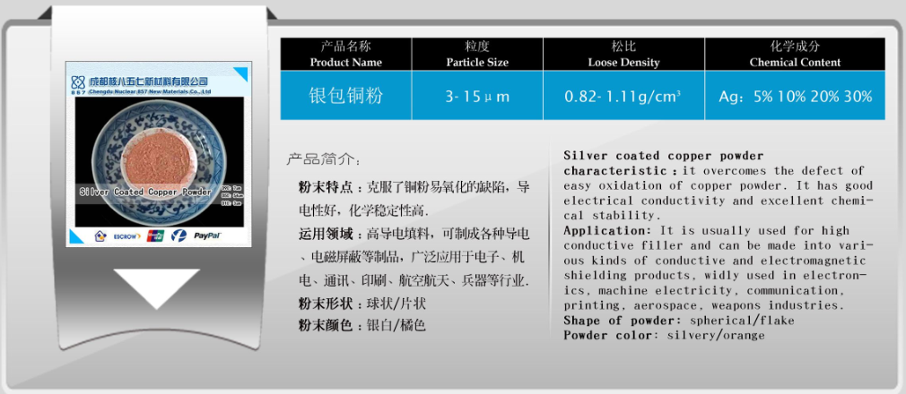 成都核八五七，经营各类金属粉末