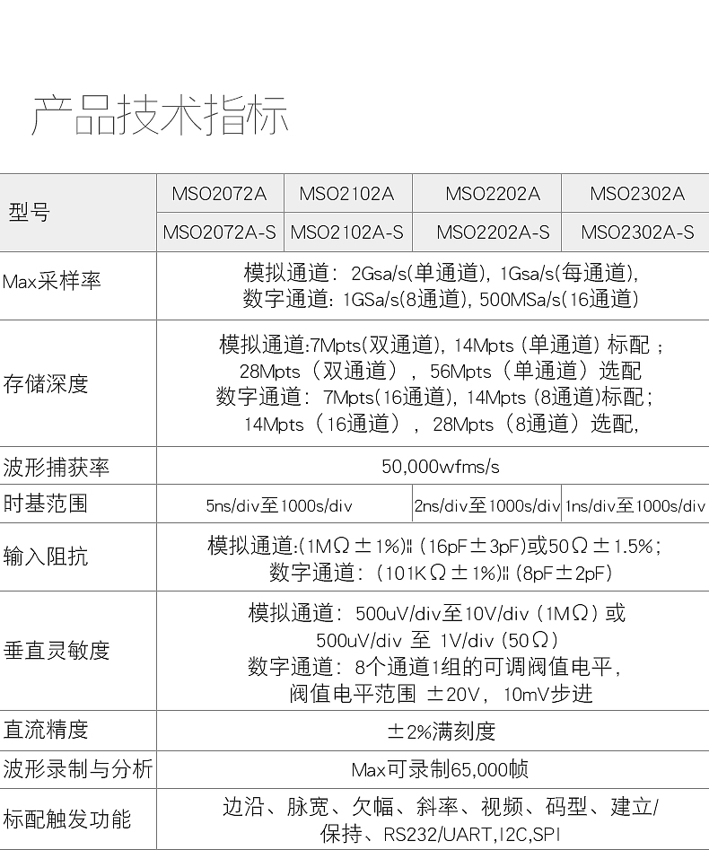 苏州普源MSO2072A数字示波器