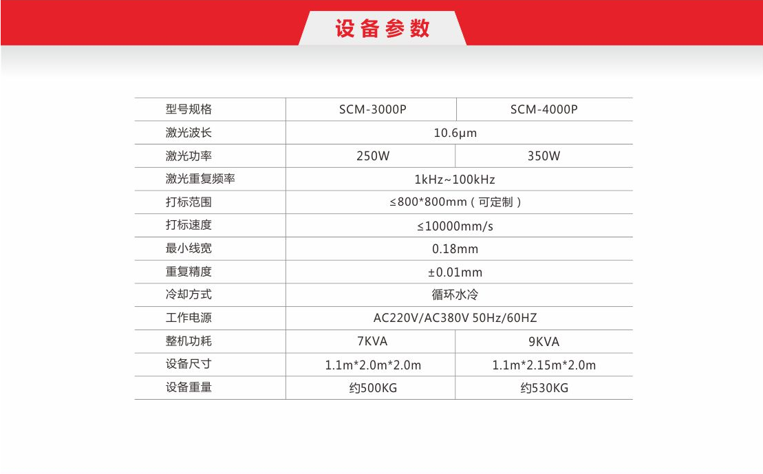 超级参数图片.png