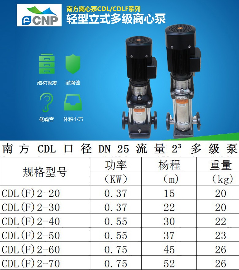 青海西宁南方水泵CDL/CDLF立式多级泵离心泵 不锈钢增压泵