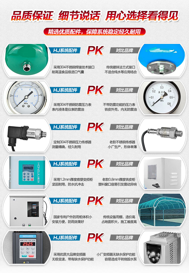 西宁南方水泵CDM（F）小流量高层酒店立式变频泵全自动增压泵恒压静音