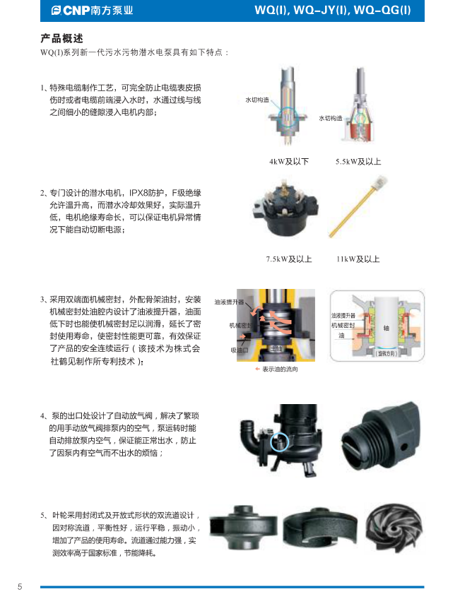 西宁南方西宁南方污水泵抽粪泥浆排污泵化粪池抽水泵380V小型潜水泵