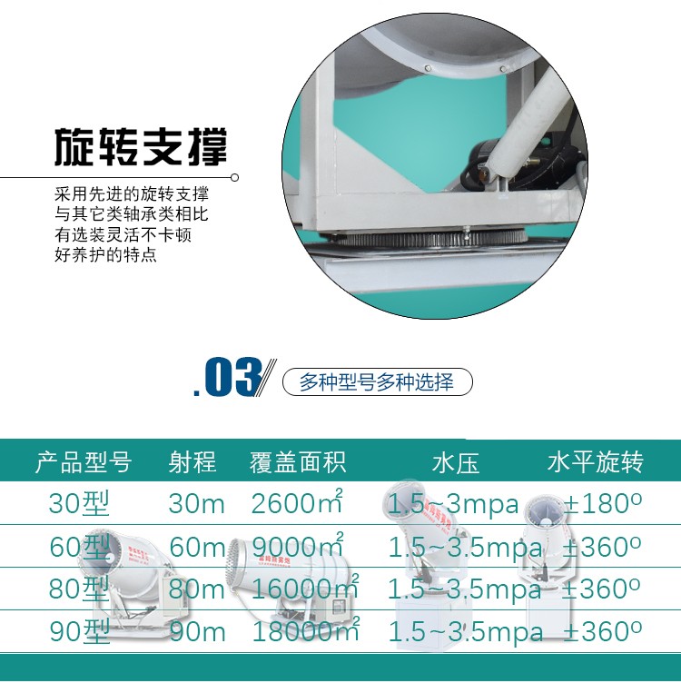 煤棚大型环保雾炮机 多功能喷雾机