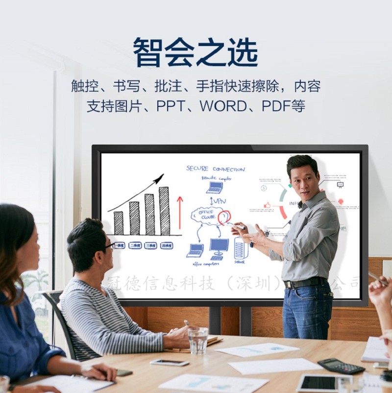 合肥供应65寸 智能会议平板 视频会议电子白板信誉保证