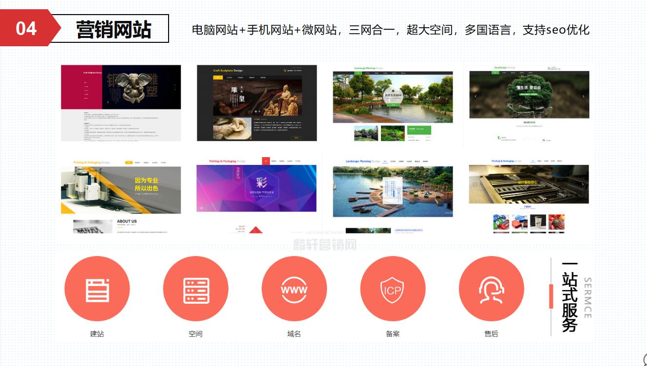 成都营销型网站建设，网络seo优化推广，互联网整合营销