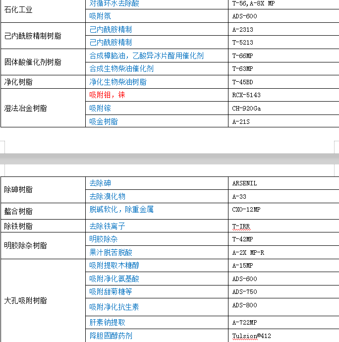 科海思（北京）科技有限公司 官方合作认证主页