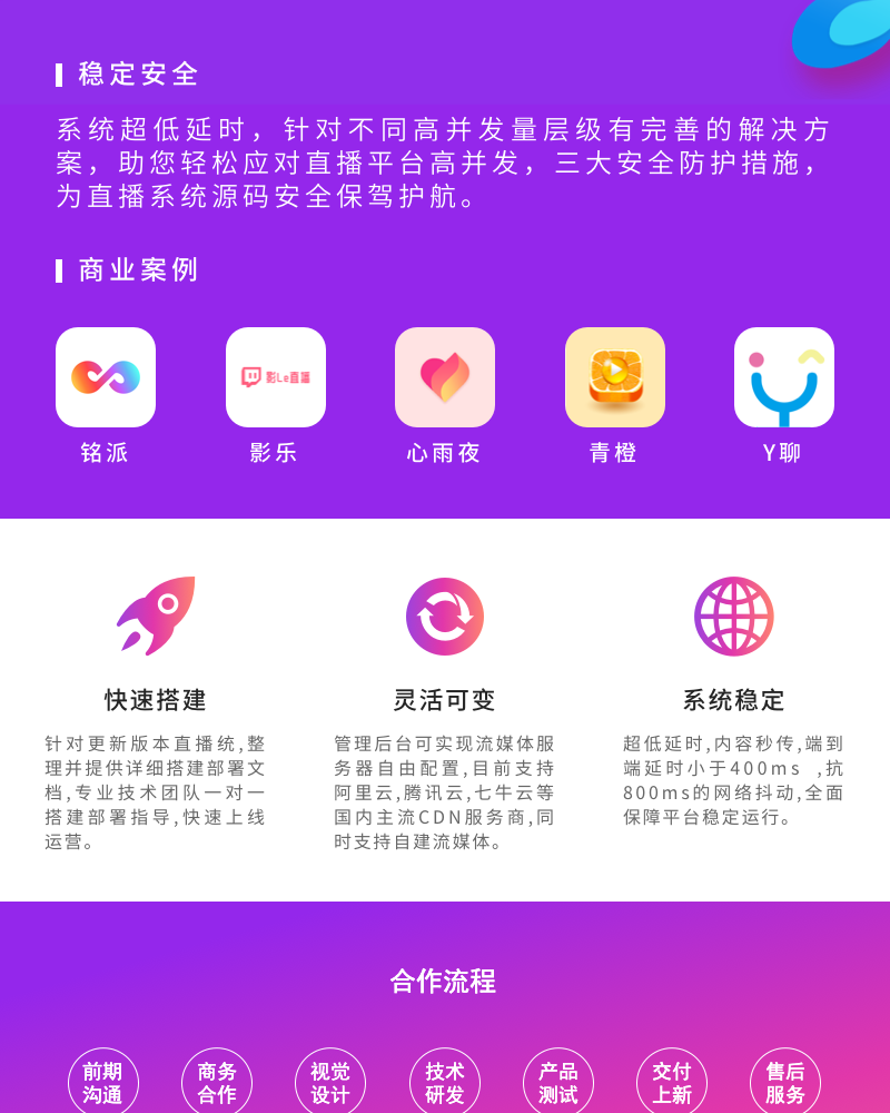 萌鑫达直播系统app开发一对一直播系统源码