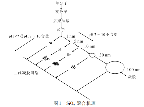 见图1.png