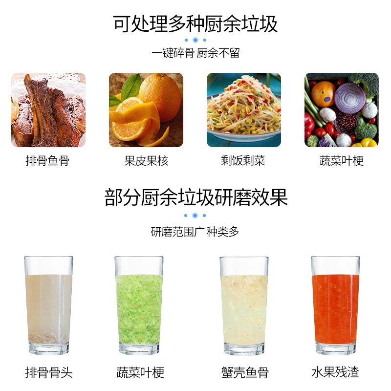 函虎（Anwoll）厨房垃圾处理器食物垃圾粉碎机家用厨余粉碎机美国品牌