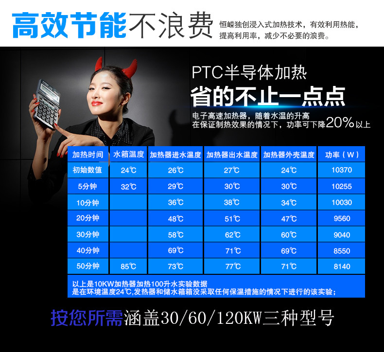 大功率电锅炉加热器 PTC加热器 紫铜材质 浸入式加热 恒嵘科技