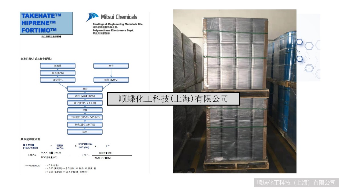 三井化学聚氨酯弹性体预聚体