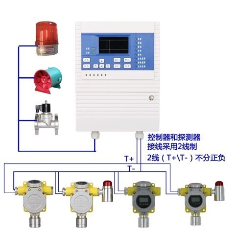 江苏一氧化碳报警器，固定式一氧化碳探头