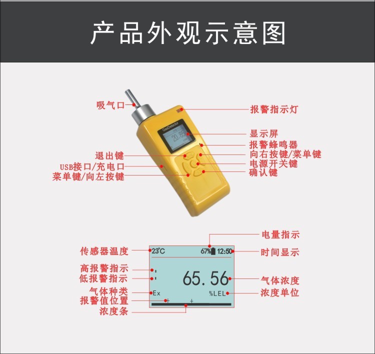 便携式臭氧气体检测仪 PGD3-C-3深圳鑫海瑞