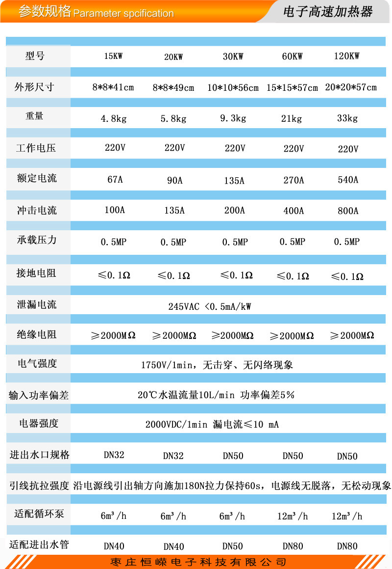 新型电锅炉采暖高速加热器 紫铜半导体加热体 高效节能 恒嵘科技