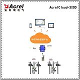 安科瑞AcrelCloud-3000環保設施智能監測云平臺;