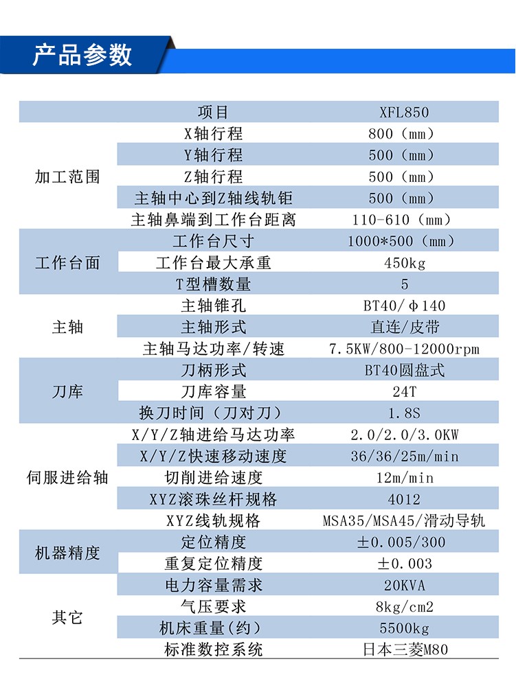 模具制造XFL-850加工中心 高速模具机850联动加工中心