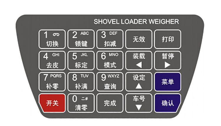 配料型装载机秤 4.png