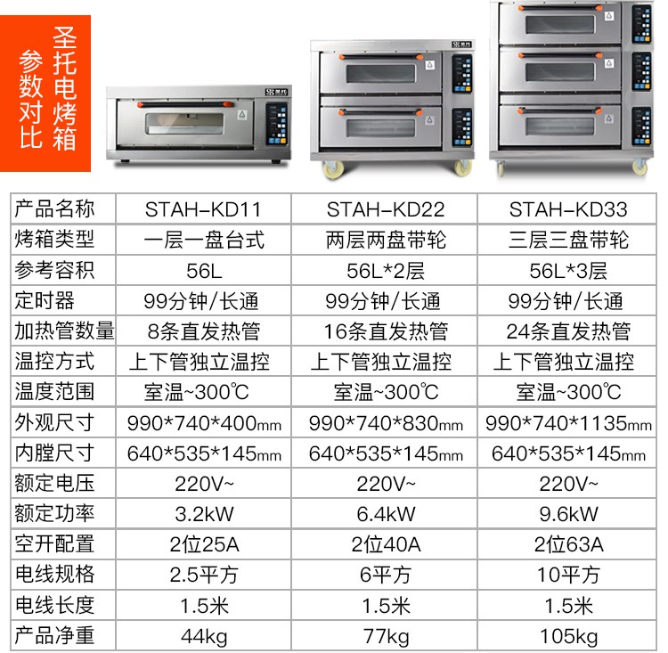 广东共好烤箱设备供应