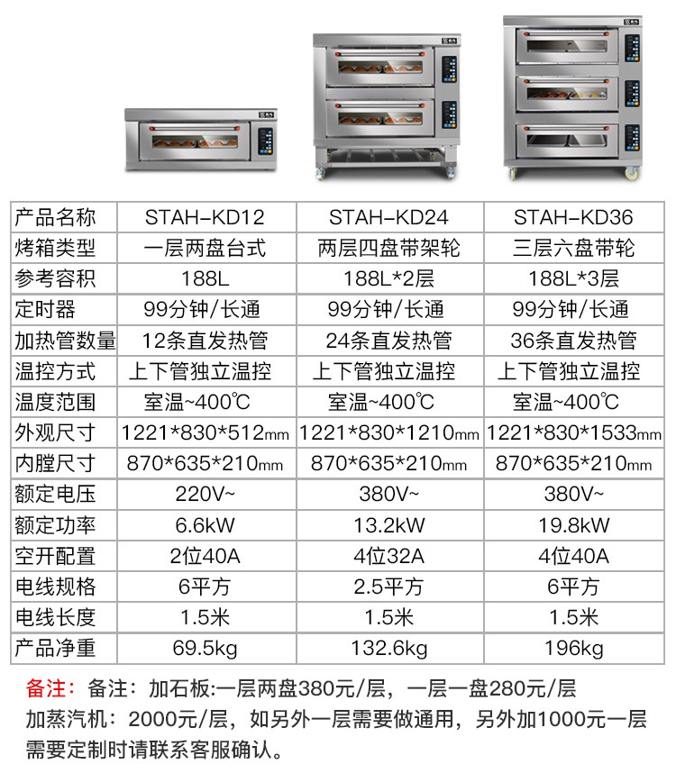 广东共好烤箱设备供应