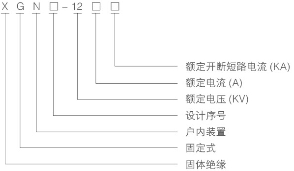 固体柜型号及含义图示