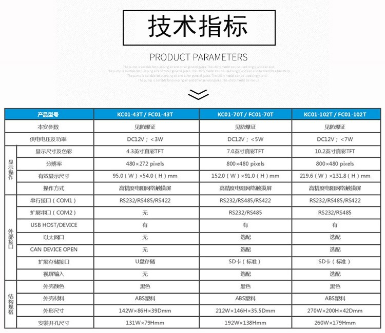 矿用本安人机界面 万维防爆显示屏