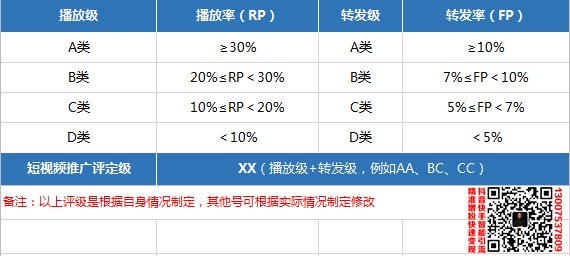 河南抖音快手直播云控系统好用么，云控系统有什么用