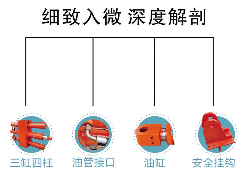 德隆垂直垃圾中转站 立式垃圾中转站 三缸四柱垂直式垃圾中转站