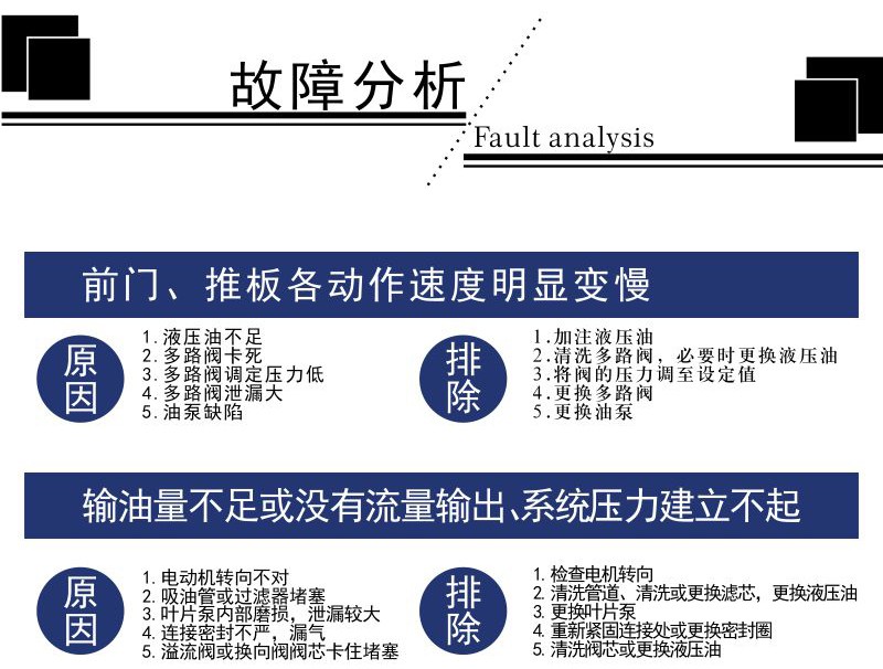 垃圾中转站一体机 移动式垃圾收集点 整体式垃圾中转站