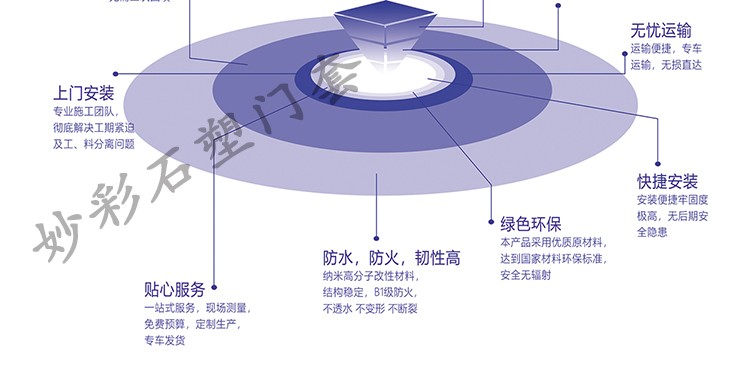 山东妙彩石塑电梯门套