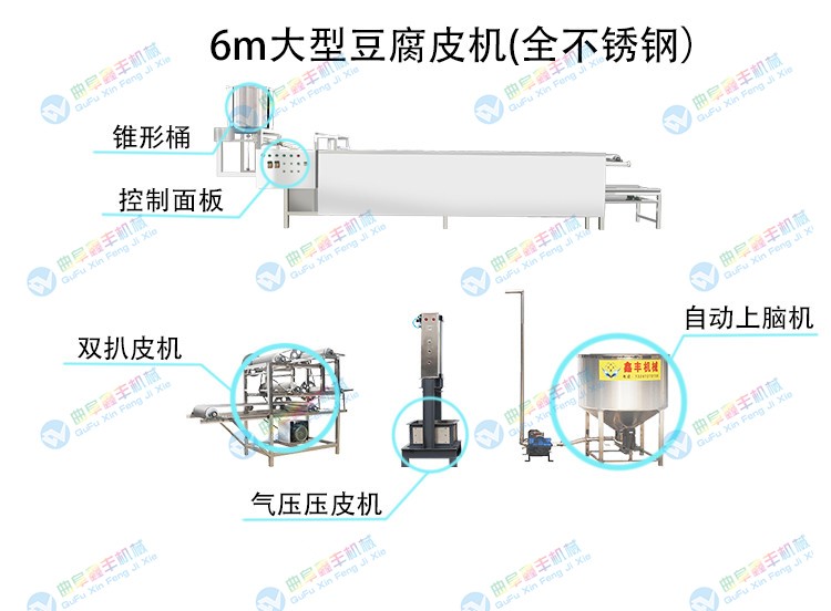 大连小型干豆腐机 干豆腐机价格低 鑫丰机器自动化操作