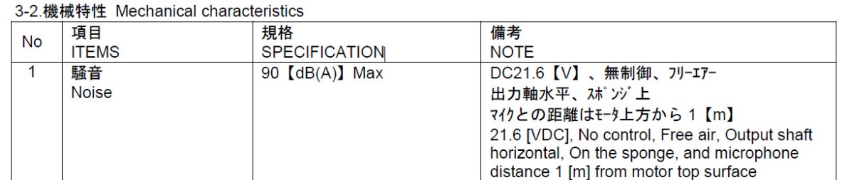 Nidec扫地机、吸尘器使用电机马达13F704Q820