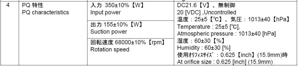 Nidec扫地机、吸尘器使用电机马达13F704Q820