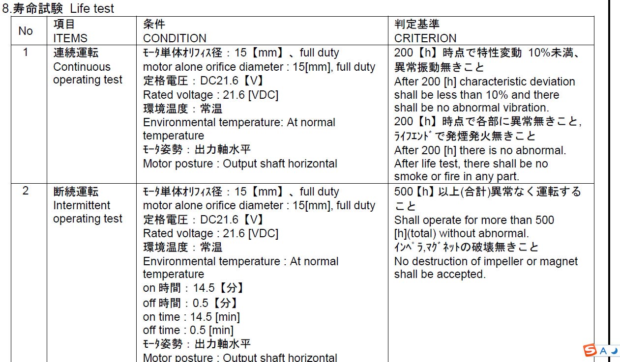 Nidec扫地机、吸尘器使用电机马达13F704Q820