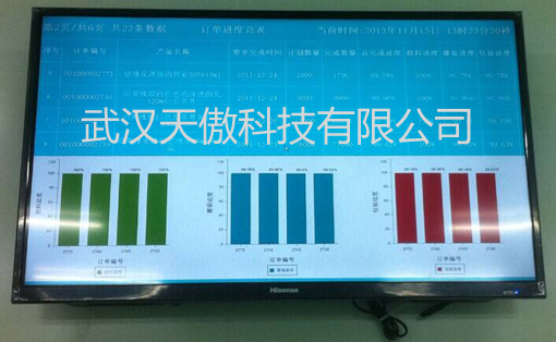 工业安灯系统供应商的选择标准之1-20200413新闻资讯-武汉天傲科技有限公司