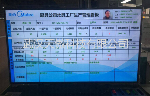 安灯呼叫信息系统应用及案例之1-20200412新闻资讯-武汉天傲科技有限公司