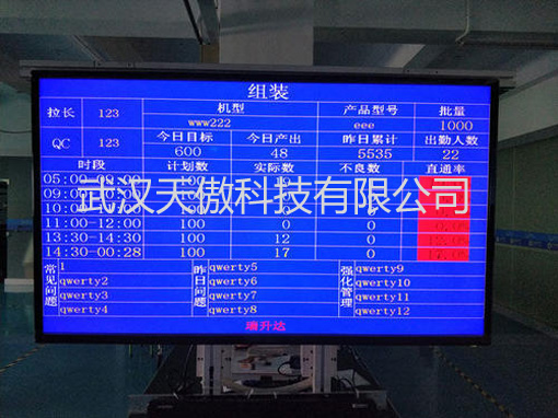 andon系统解决方案与案例之2-20200310新闻资讯-武汉天傲科技有限公司