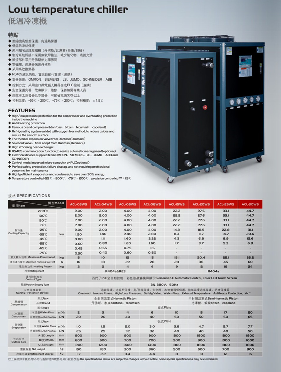 天津温控设备生产厂家，专业生产模温机。冷水机。电加热导热油炉