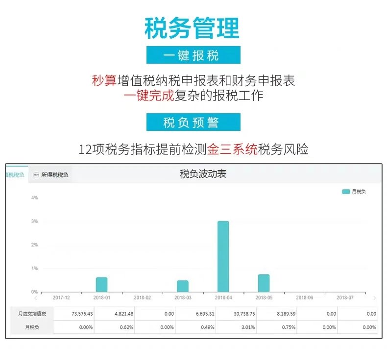 用友财务软件T3网页版记账好会计在线网络版代账做账自动化电算化