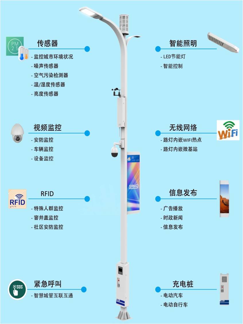 物联网卡 短信增值 智慧路灯