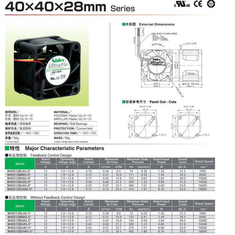 Nidec电机高功率直流风扇W40S12BGA5系列