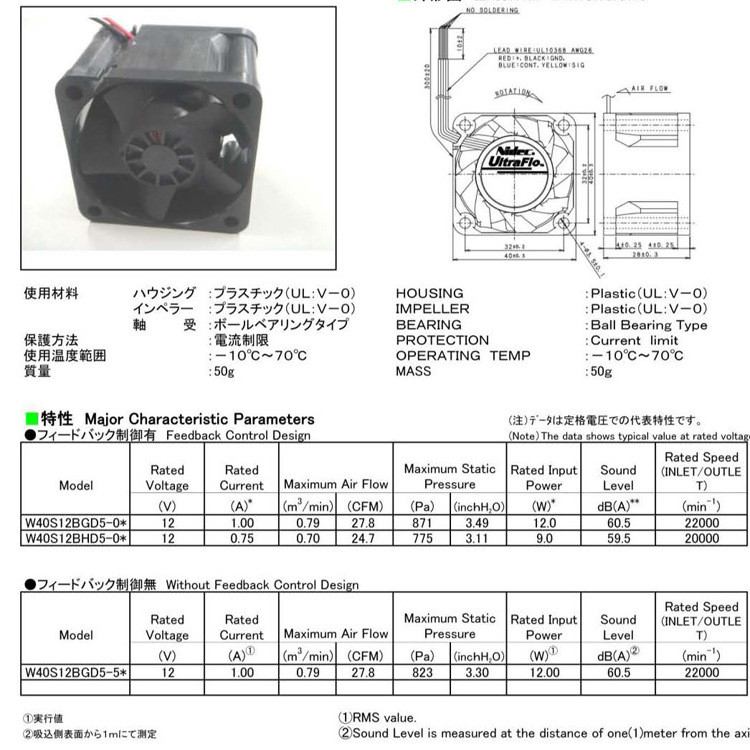 Nidec电机高功率直流风扇W40S12BGA5系列