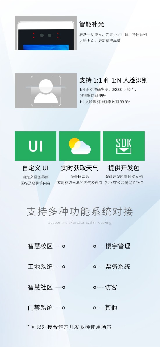 人脸识别一体机 门禁考勤 支持二次开发 西安厂家直销