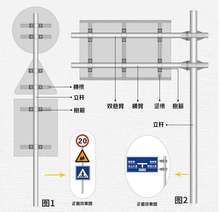 河南交通标志牌|河南交通标志牌批发|河南交通标志牌价格