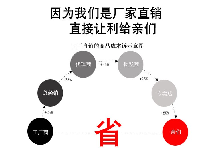 石家庄镀锌板圆孔建筑防护网厂家质优价廉