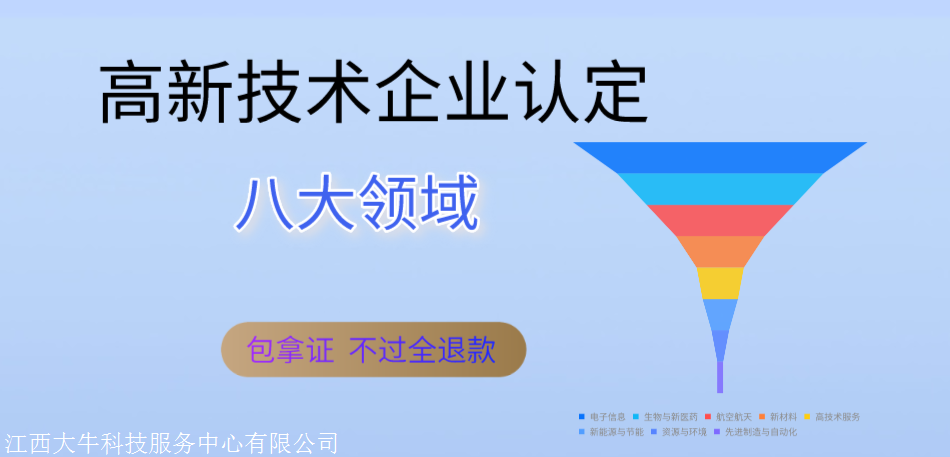 江西高新技术企业申报认定，申报高企费用，高企认定好处