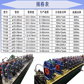 45碳钢高频直缝焊管机组