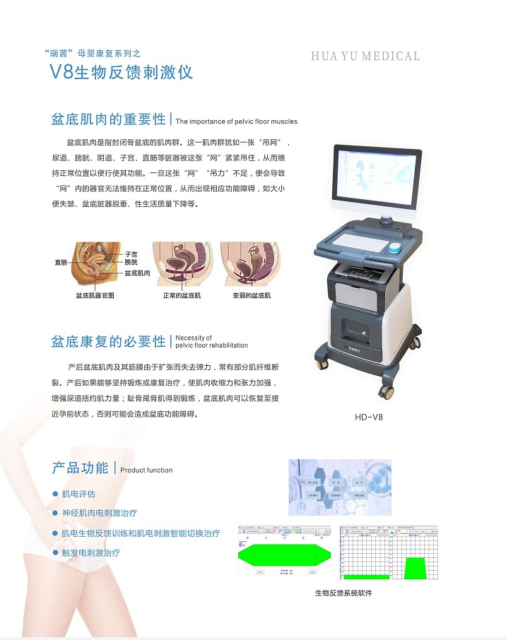 瑞茜产后盆底肌生物反馈训练仪厂家直销品质保证