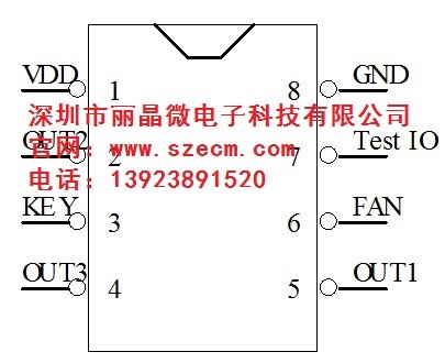 三档小风扇IC，便携式小风扇主控芯片，手持小风扇电路板