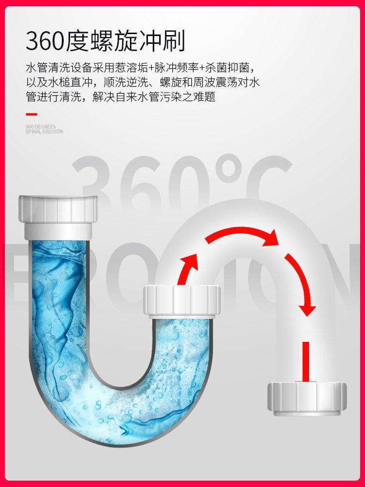 智清杰G18高周波管道清洗机